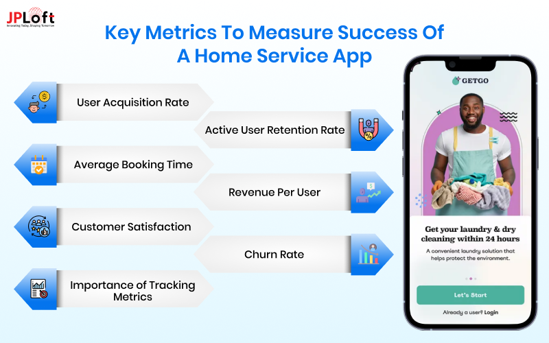 Key Metrics to Measure Success of a Home Service App